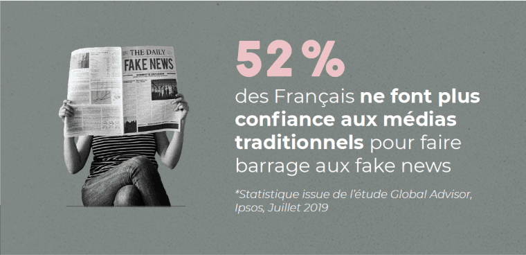 Comment Lutter Contre Les Fake News Et Adopter De Bonnes Pratiques Comment Lutter Contre Les Fake News Et Adopter De Bonnes Pratiques