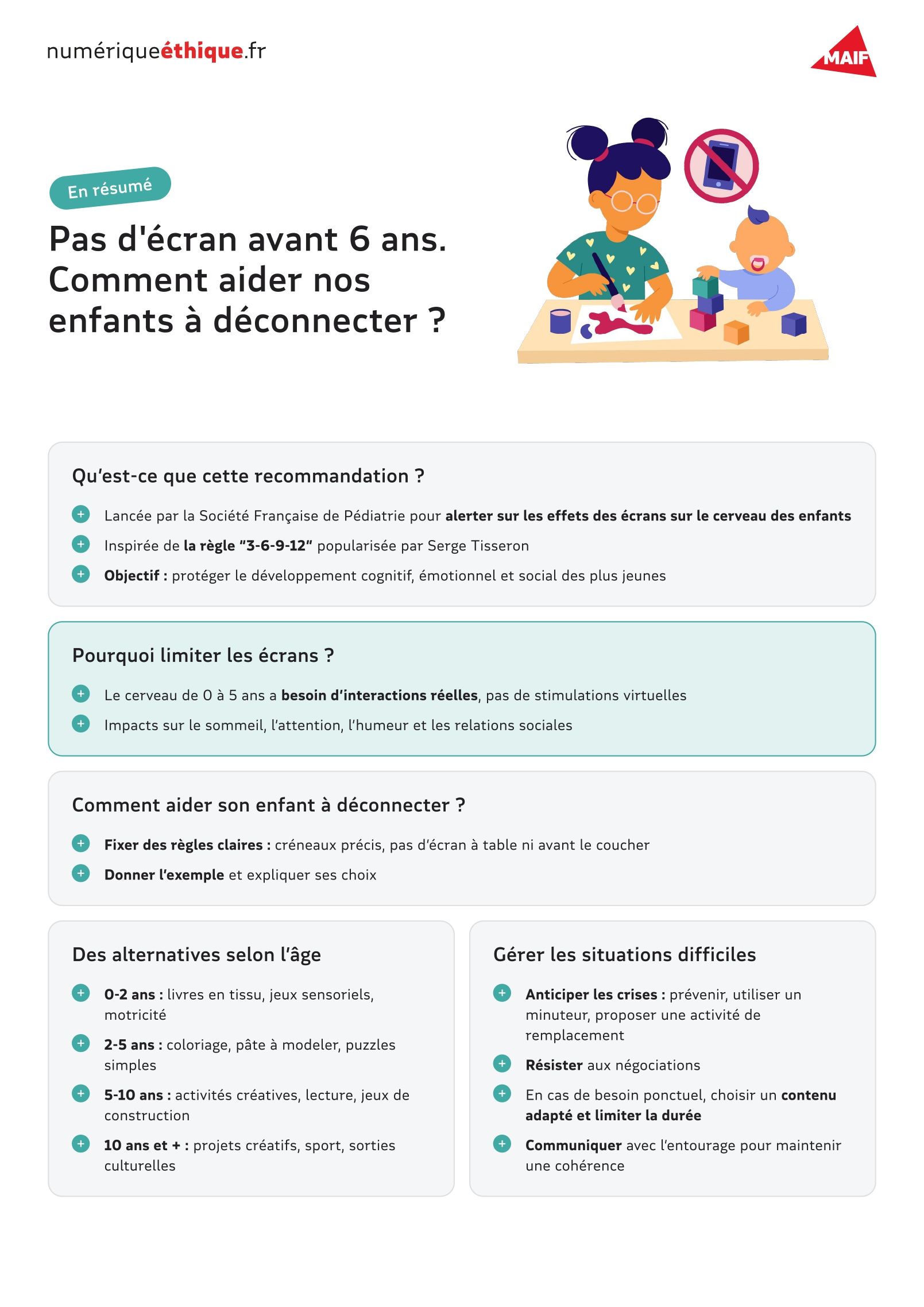 resume-écrans-avant-6ans_page-0001.jpg